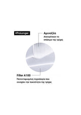 L'Oréal Professionnel Série Expert Pro Longer Mask 250ml