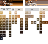 Wella Koleston Perfect ΜΕ+ Pure Naturals 8/07 Ξανθό Μεσαίο Φυσικό Καφέ