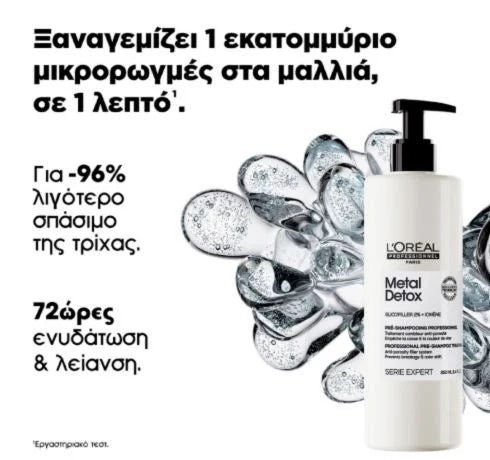 L'Oréal Professionnel Série Expert Absolut Repair Pre-Shampoo Treatment 250ml