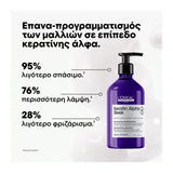 L'Oréal Professionnel Série Expert Keratin Alpha Sleek Serum 50ml