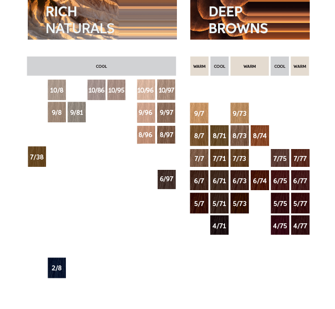 Wella Koleston Perfect ΜΕ+ Deep Browns (Warm)  60ml