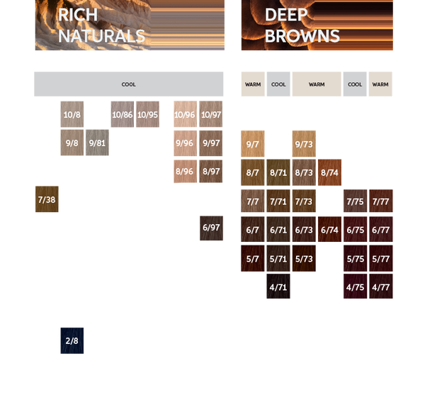 Wella Koleston Perfect ΜΕ+ Deep Browns (Cool)  60ml